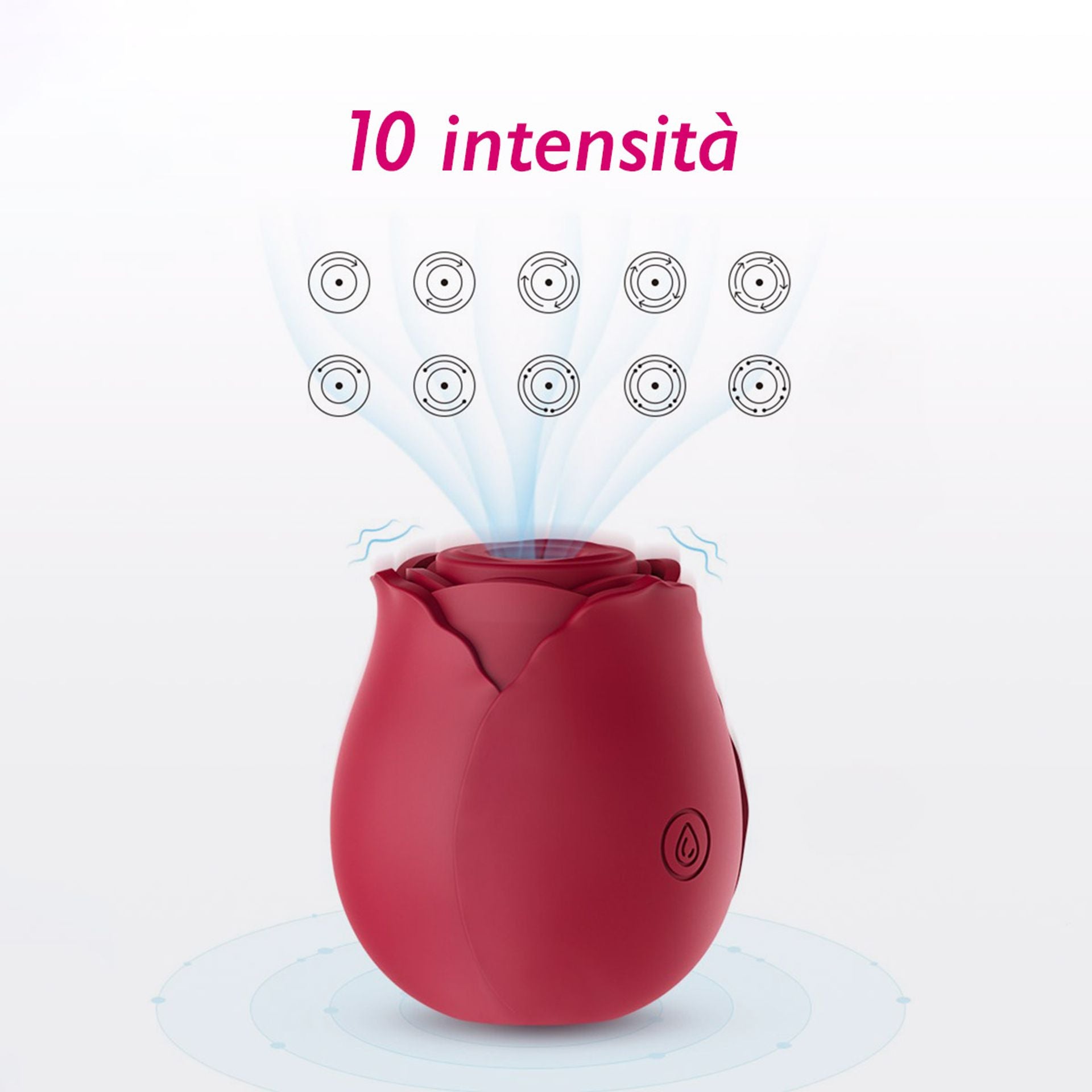 Ayay. Aspirateurs de Clitoris - Delcier